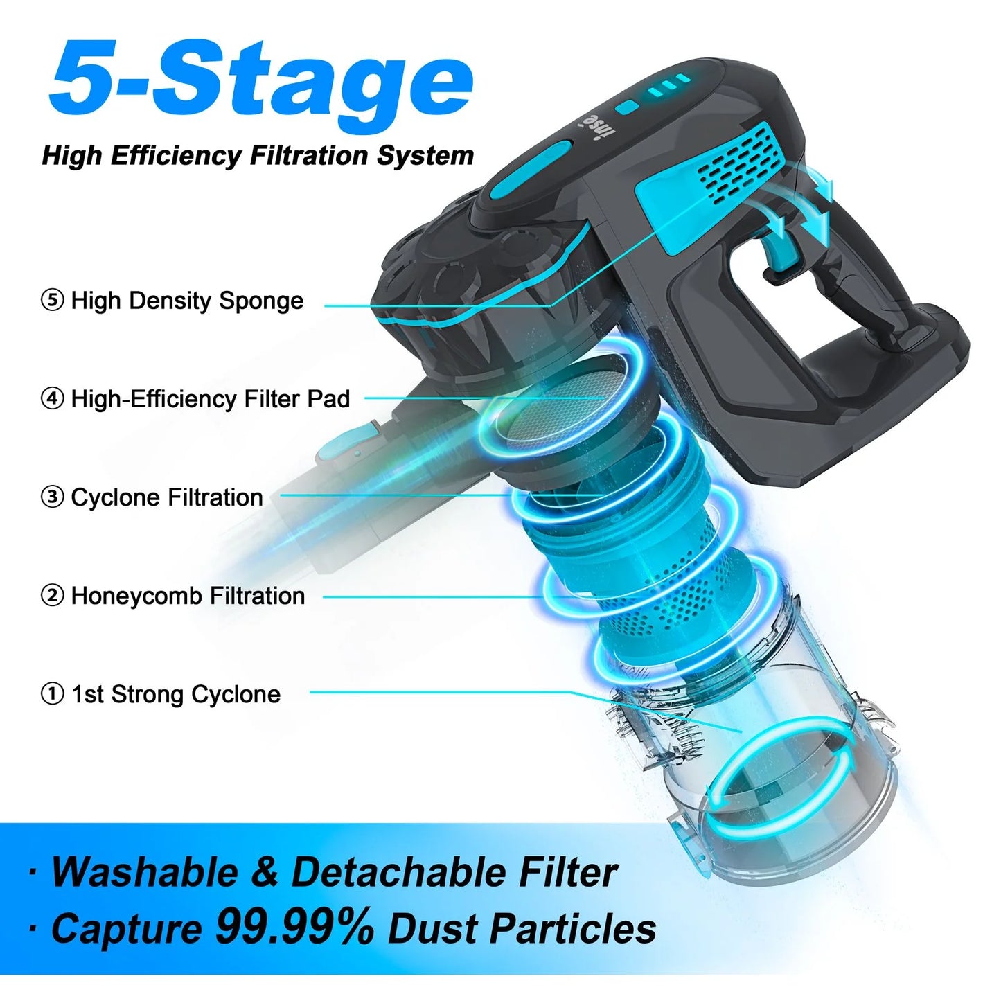 INSE Cordless Vacuum Cleaner
