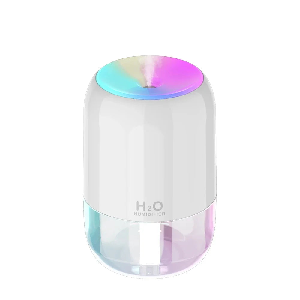 Mini Nightlight Aromatherapy Machine