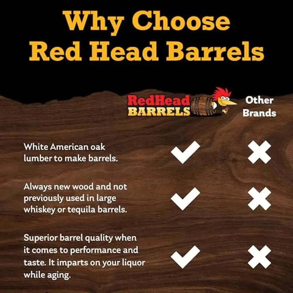 Premium American Oak Barrel