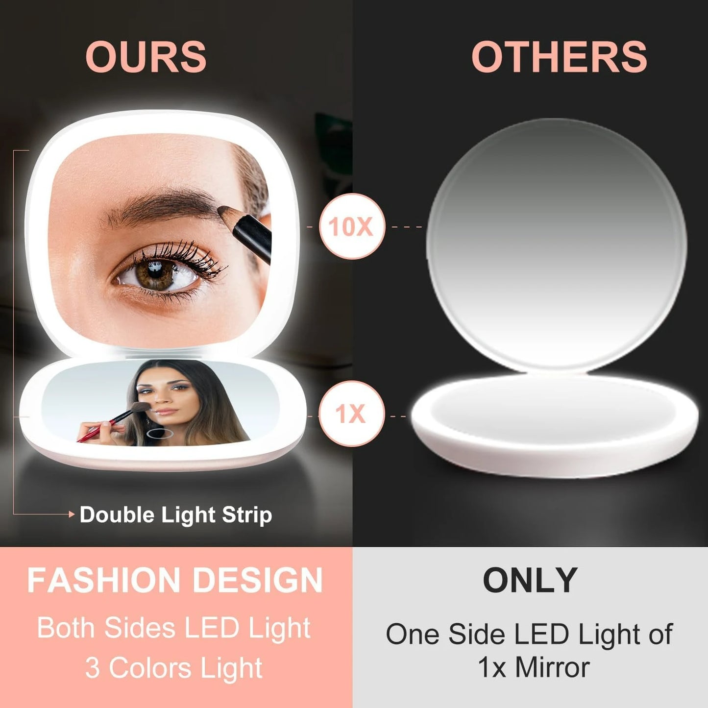 Portable Rechargeable Makeup Mirror
