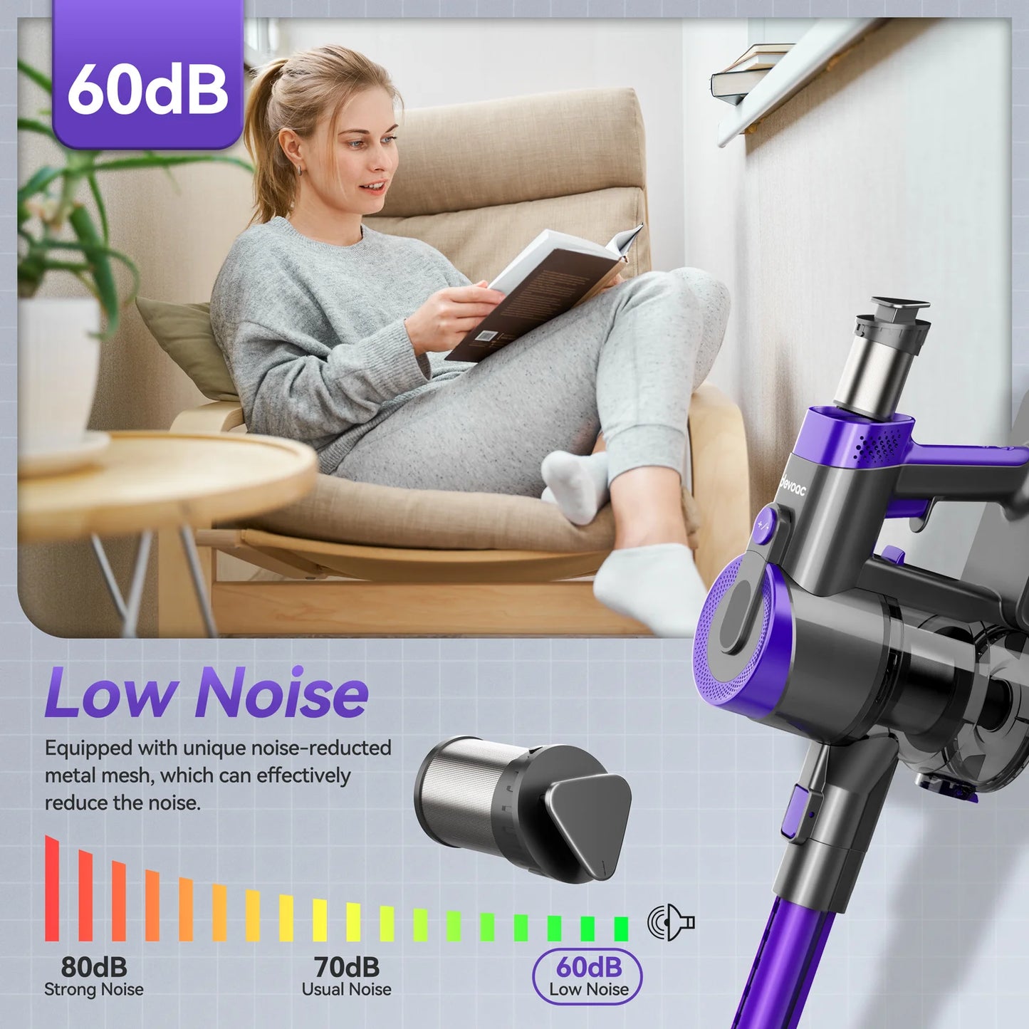 DEVOAC V90 Cordless Vacuum Cleaner